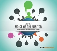 Voice of the Visitor research report